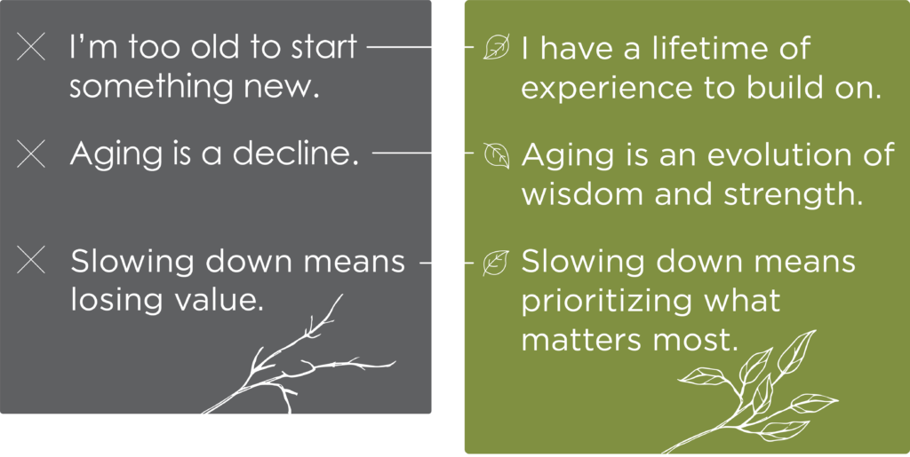 A comparison chart with two columns. The left dark gray column lists negative beliefs about aging: too old to start new, aging as decline, and slowing down as losing value. The right green column counters these with positive perspectives: building on experience, wisdom, and prioritizing what matters. Leaf illustrations enhance the design.