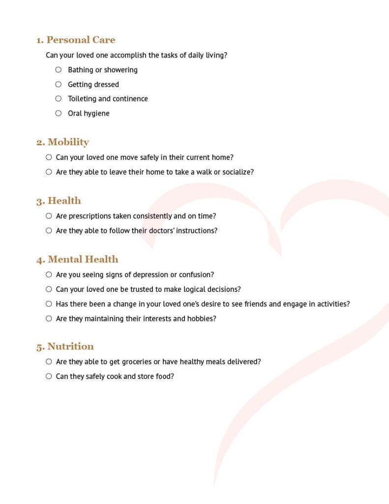 Care needs assessment questionnaire 